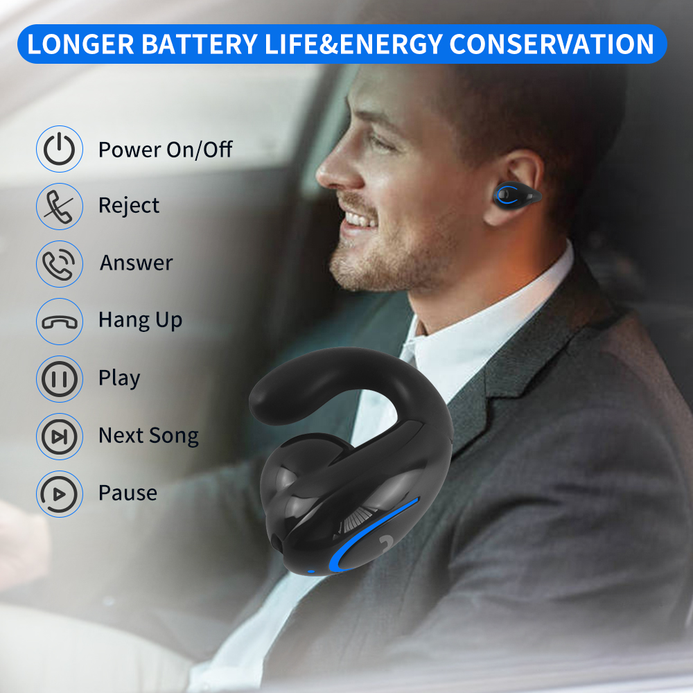 Klips do ucha Słuchawki Blueto – Wired Earphone Lightning recenzja i cena