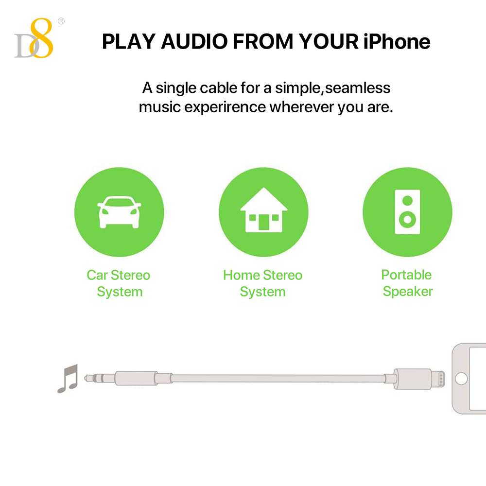 Adapter D8 Lightning na 3,5 mm – Wired Earphone Lightning recenzja i cena