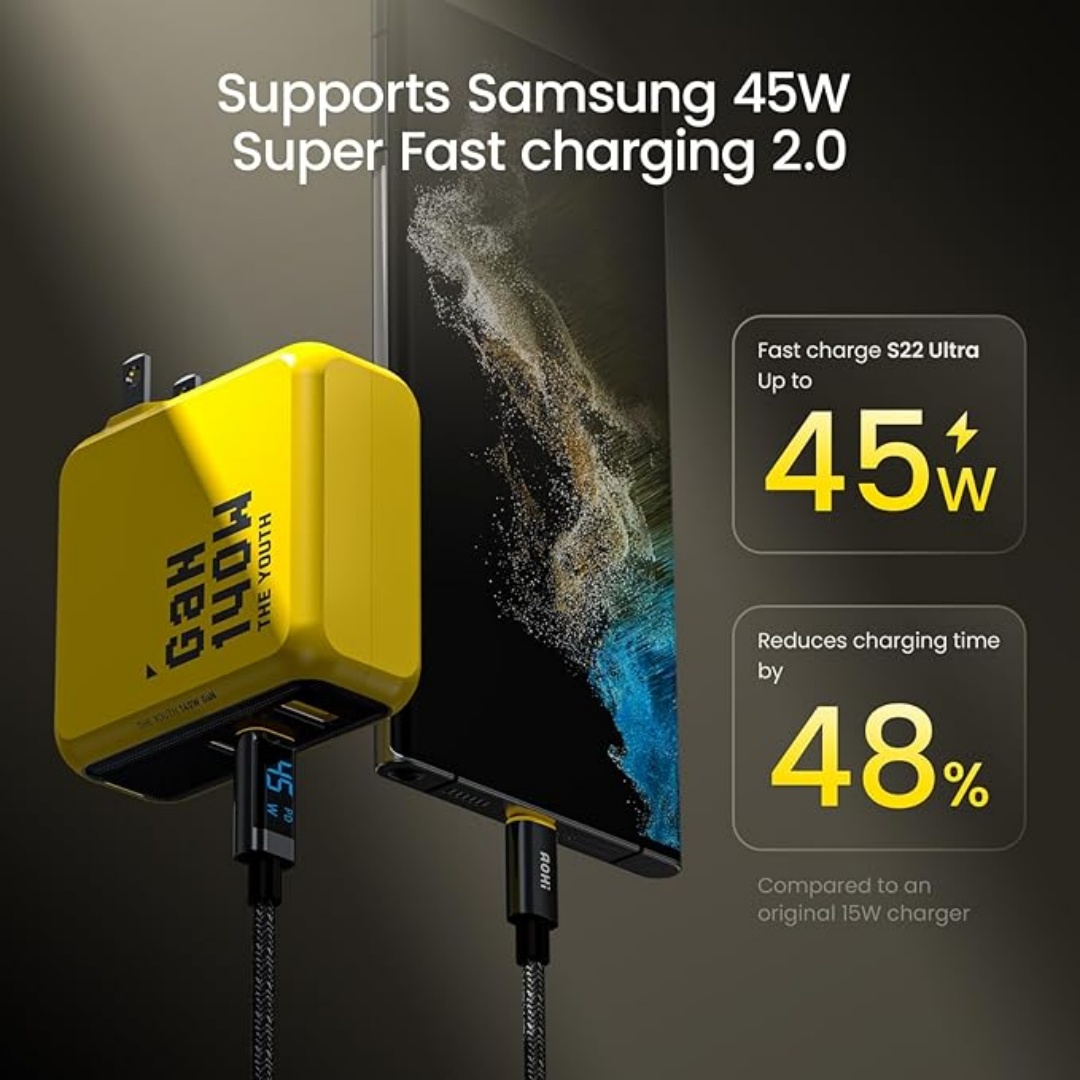 AOHI Youth 140W GaN Charger PD – Dell Tablet Accessories recenzja i cena