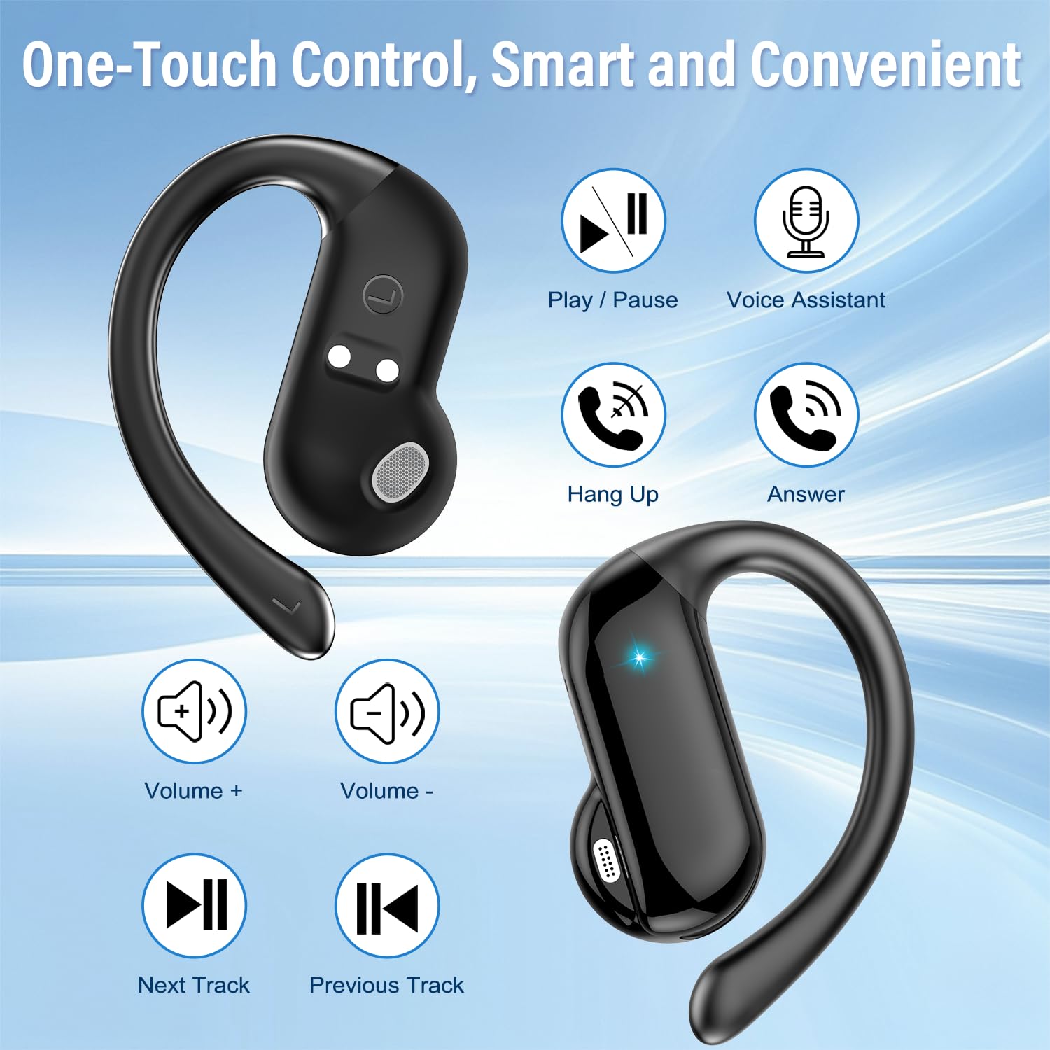 Słuchawki douszne otwarte 2026 – Wired Earphone Lightning recenzja i cena