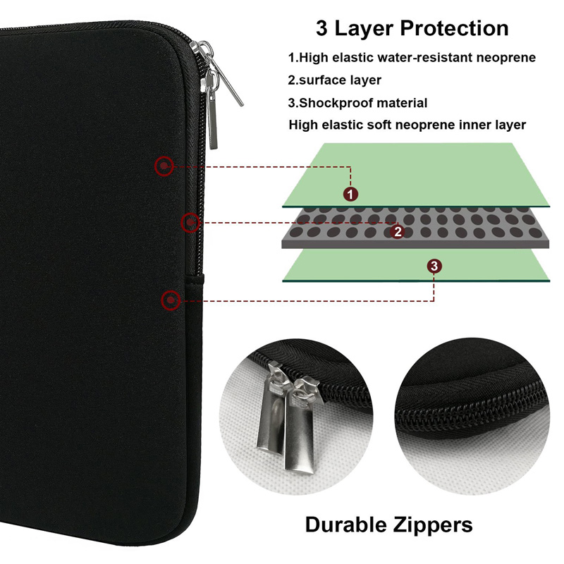 Pokrowiec na laptopa Pokrowiec – Dell Tablet Accessories recenzja i cena