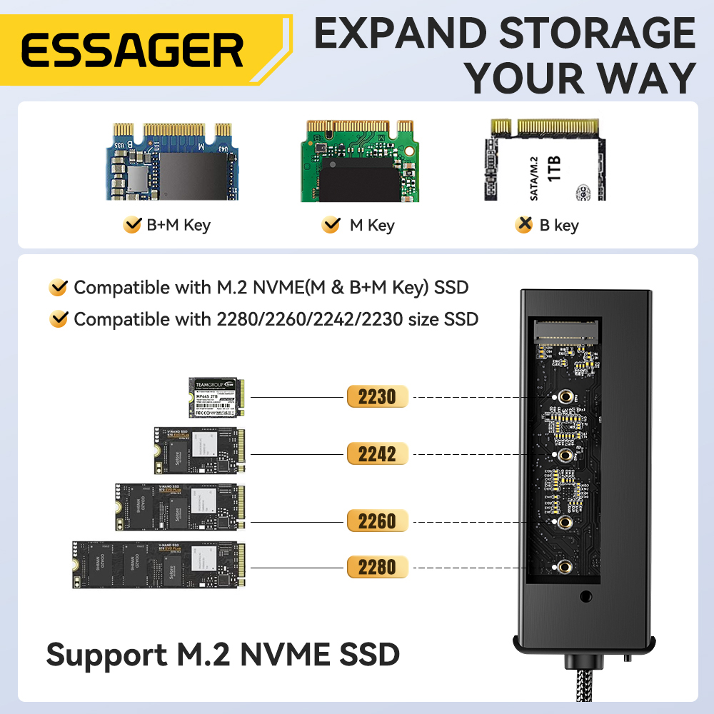 Essager USB C Hub z obudową dy – Usb Hub Type C recenzja i cena