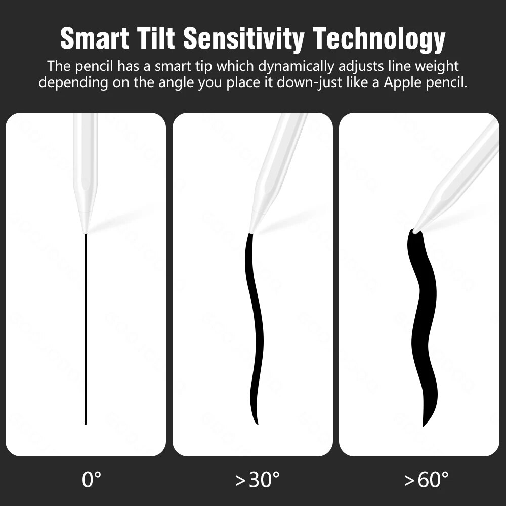 Rysik do iPada Apple Pen Stylu – Bluetooth Trackpad recenzja i cena